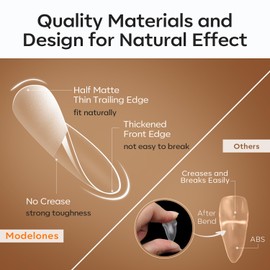 Modelones Nail Tips, 216 Pieces, Full Cover Nail Tips Set, Soft Gel Tips Set, Pre-Buff PMMA Resin Nail Tips, Artificial Nails for Sticking, Nail Art, DIY, 12 Sizes, Short Almond