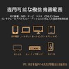 LUYING Audio Distribution Cable 3.5mm Stereo Mini Plug (Female) to
