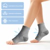 NuCamper Ankle Brace Ankle Brace for Women/Men, Compression Socks, Breathable,
