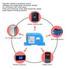 AC Current Transmitter DC4‑20mA Output Power Distribution Control Current Transformer