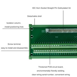 IDC64 2x32 64Pins 0.1" FRC Connector Interface Module DIN Rail Mount Male Header Terminal Block Breakout Board for PLC MCU Flat Ribbon Cable