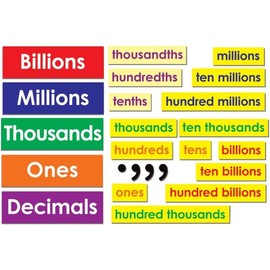 Really Good Stuff 158164 Place Value Display Magnets Set