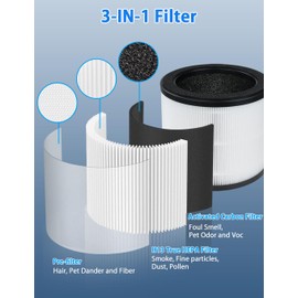 HAPF360 Type J Filter Replacement Compatible with Holmes True HEPA 360 Air Purifier HAP360W and Bionaire True HEPA 360° Air Puri-fier BAP0041UVWH, H13 3-Stage HEPA Filter, 2 Pack