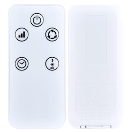 TCNOUMT Replacement Fan Remote Control Compatible with Black+ Decker Tower Fan BXEFT48E BXEFT49E