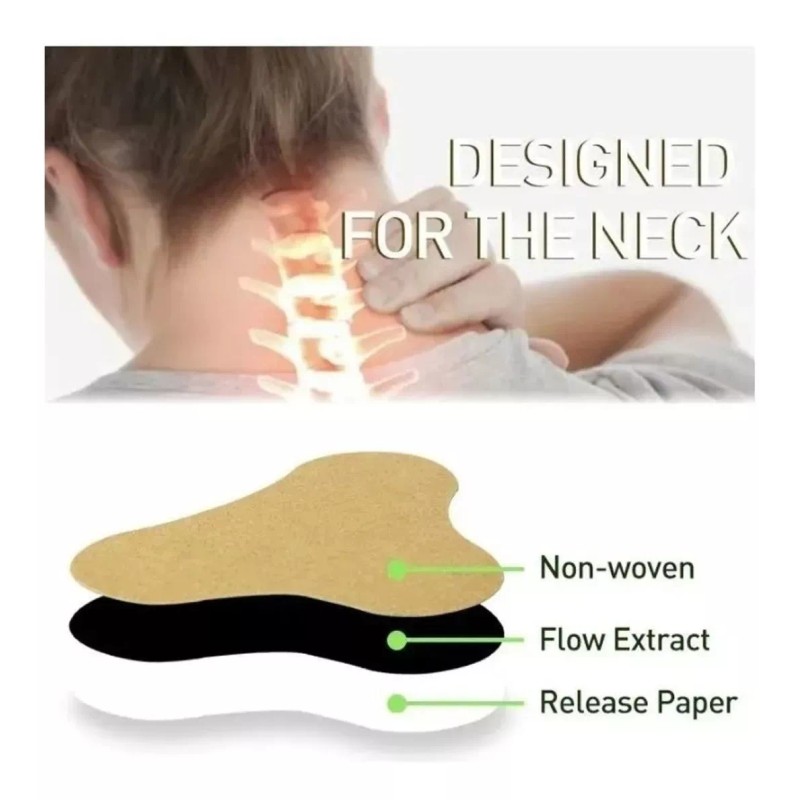 Codalis 36 Parches Cómodo Dolor Cervical Vértebra Cuello Espalda