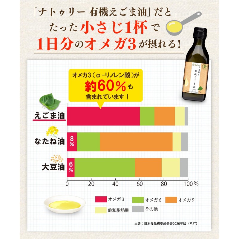 Hands Organic Sesame Oil Ichiban Squeezing, 7.8 fl oz (200