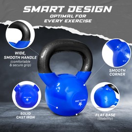 Yes4All 30lb Kettlebell Set of 2 Vinyl Coated Cast Iron – for Dumbbell Weights Exercises, Hand and Heavy Weights for Full Body Workout Equipment Push up, Grip Strength Training, Blue