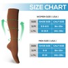 OVOS Compression Socks for Women 3 Pairs Circulation 20-30mmHg, Compression