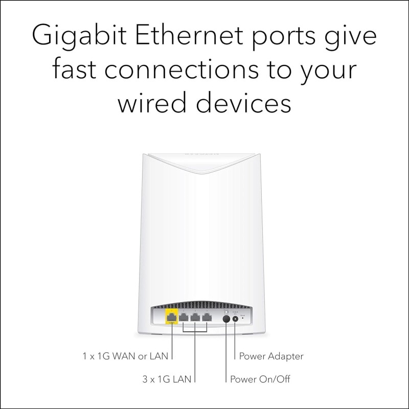 NETGEAR NEW! NETGEAR Wireless Mesh Access Point and WiFi Extender