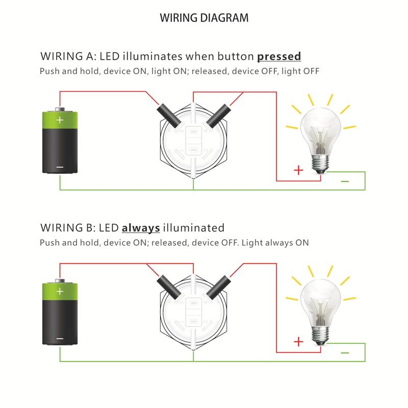 KWONONG LED Momentary Push Button Switch, Stainless Steel, IP67 Waterproof