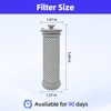 4 Pack Replacement Filter Kit Compatible with Tineco A10 /