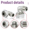 M8086 2 PCS Maxline 90 Degree Elbow Fitting 3/4 Tubing
