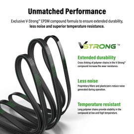 Kobra Serpentine Belt KBR-5060490 For Toyota Highlander Venza Sienna Kia Rio Hyundai Accent Mitsubishi Mirage Dodge Caravan Ford Mercury Grand Marquis LTD Crown Victoria Veloster Escort Volkswagen R32