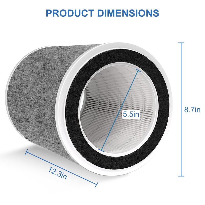 Doifyn HP200 Series Replacement Filter Compatible with Shark HP201 HP202