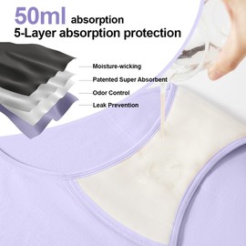 BATTEWA Incontinence Underwear for Women Leak Proof Panties Mid-Waist Protective Briefs for Postpartum Bladder Control Washable Absorbency 50ML,3Pack (Large,3 Color)