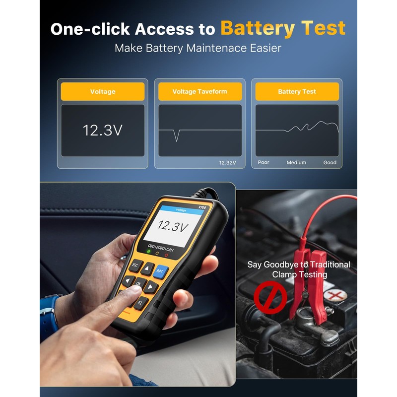 OBD2 Scanner - Enhanced Fixd Car Diagnostic Tool with Battery
