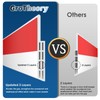 GroTheory 2 Pack Door Draft Stopper, Under Door Draft Blocker,