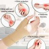 Tondiamo 2 Pairs Thumb Compression Sleeve Wrist Brace with Thumb