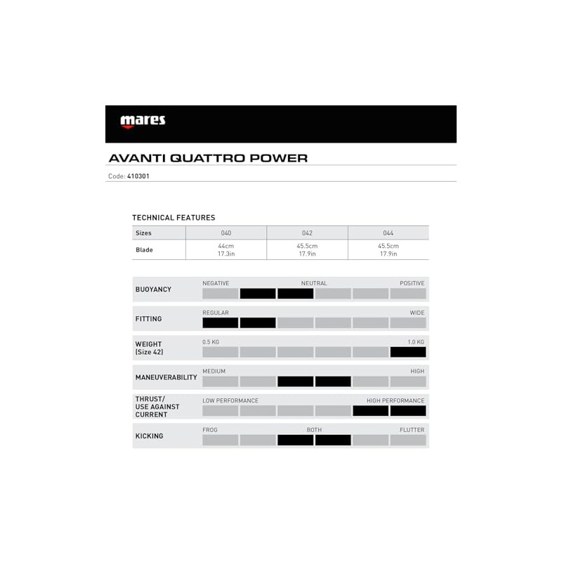 Mares Adult Avanti Quattro Power Full Foot Anatomical Pocket Swim