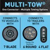 Hopkins Towing Solutions 47565 Round Adapter