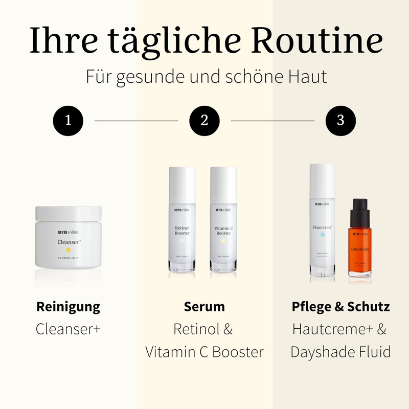 Beyer & Söhne - Vitamin C Booster Serum - 15%