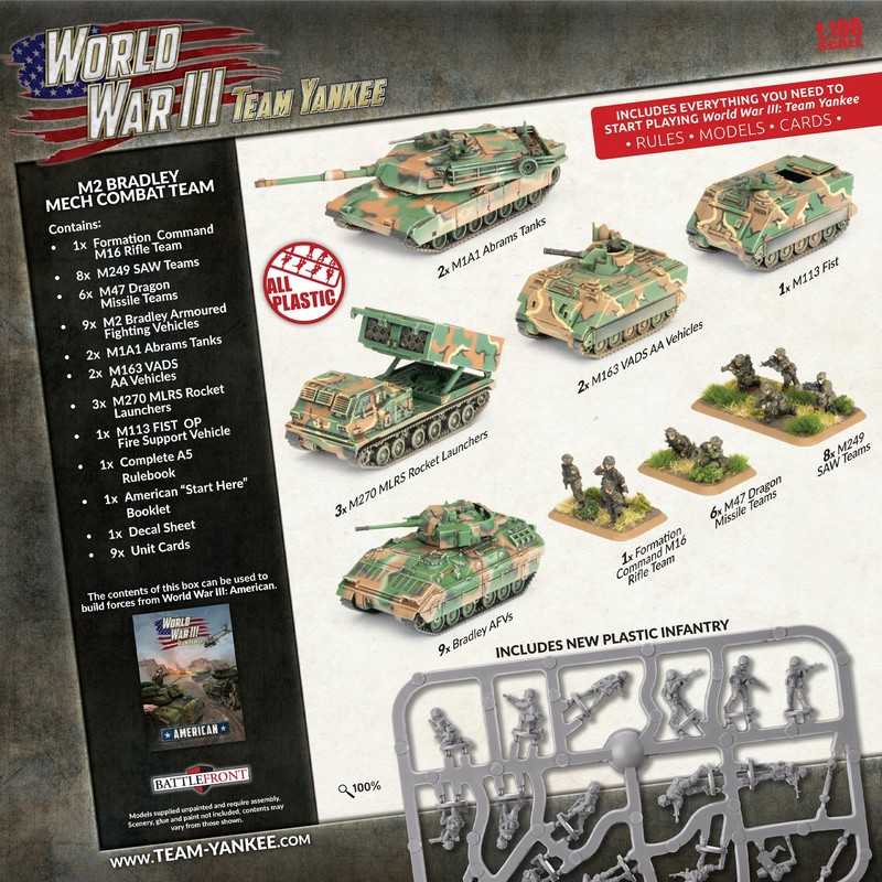 Flames of War - Team Yankee - American Starter Force