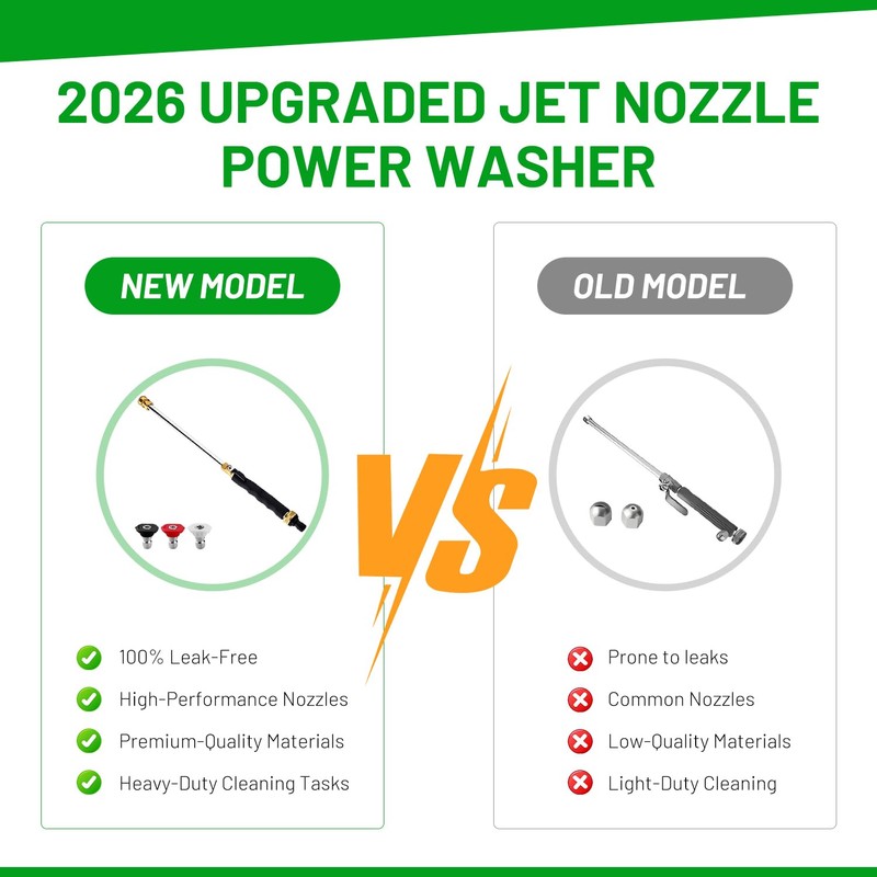 2026 Upgraded Jet Nozzle Power Washer for Garden Hose, Hydro