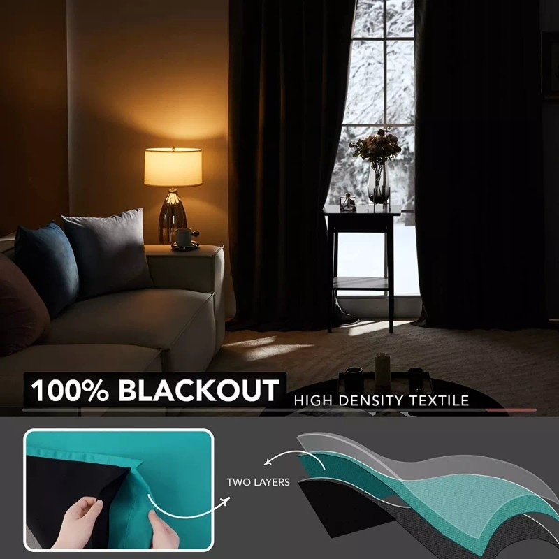Deconovo Store 2 Cortina Forro Blackout Aislamiento Térmico Ruido 132x160cm