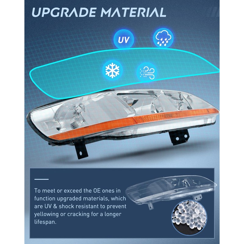 Nilight Headlight Assembly Compatible with 1998 1999 2000 2001 2002