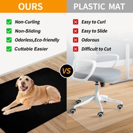 SHAREWIN Office Chair Mat for Hardwood/Tile Floor, 47"x36" Computer Gaming Chair Mat, Under Desk Low Pile Office Rug, Easy-Clean Floor Protector Mat, Black