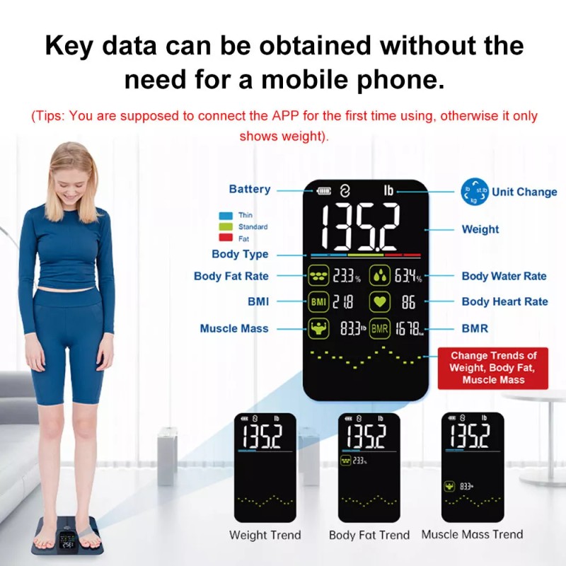 Wellue Rechargeable BMI Smart Weight Scale with Body Fat Muscle