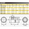 KTC (ke-te-si-) nepurosu 6.3 mm (1/) Socket (Criss Cross Double