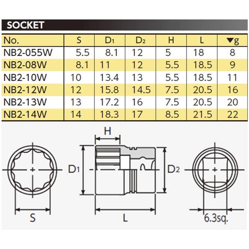 KTC (ke-te-si-) nepurosu 6.3 mm (1/) Socket (Criss Cross Double