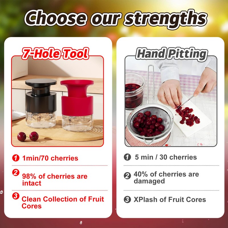 Cherry Pitter Multiple, Quick Release Multi Cherries Stoner Pitter 7-in-1,