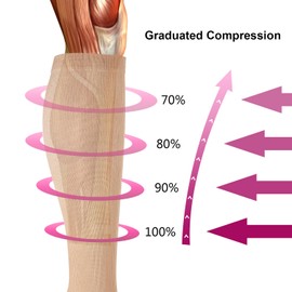 Weekend Peninsula 5 Pairs of Compression Stockings, Knee Socks, Support Stockings, Running Socks for Men and Women, Sports, Running, Flight, Travel, Pregnancy, Medical Compression Socks, brown
