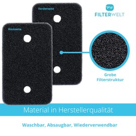 Filter Suitable for Miele 7070070 Tumble Dryer Heat Pump Dryer 220 x 133 x 30 mm