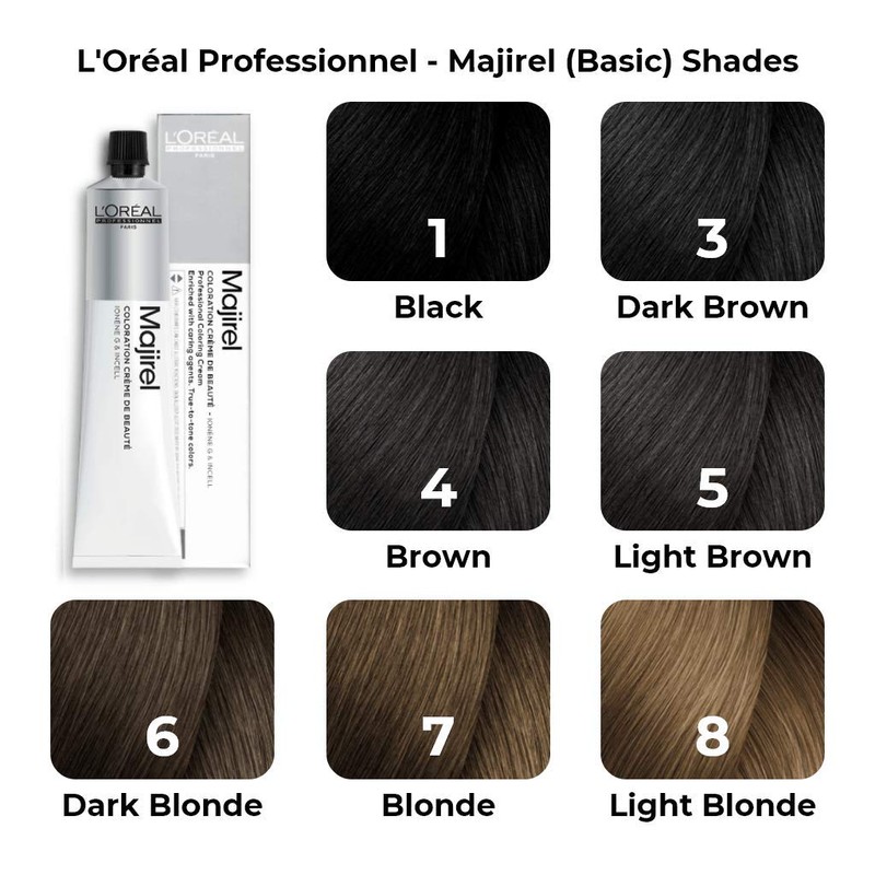 Majirouge N6.44 Blond Func Cuivr Intense 50 ML