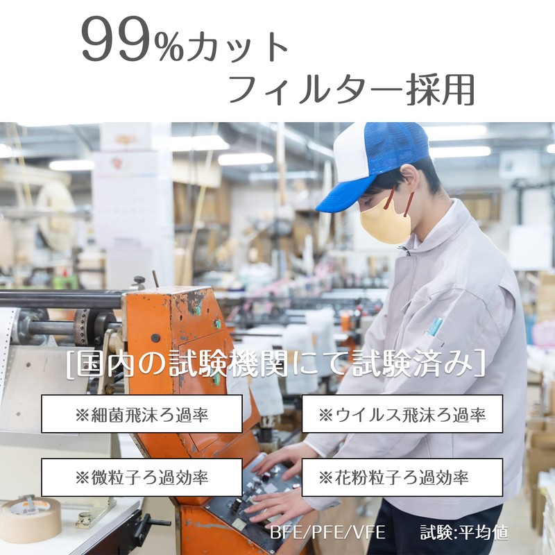 [GINZA STYLE] 冷感マスク 夏用 マスク 冷感 20枚入 接触冷感マスク やや小さめサイズ (スノーホワイト×ネイビー,