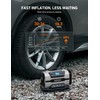 AstroAI Tire Inflator Portable Air Compressor Pump 150PSI 12V DC/110V
