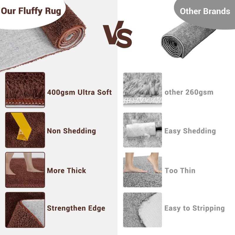 LUXLOOM Ultra-Soft Runner Rug 2x6 Brown Non Slip Backing Plush