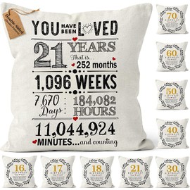 Kies CROWNLY CRYSTAL®(Double-Sided) 21st Birthday Gifts for Him Gifts for Her Populer Cushion Covers 18x18 for Women Friendship Gifts Best Sister Gifts Brother Gifts for Friends Cushions