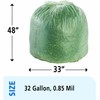 Stout® EcoSafe-6400 Compostable Compost Bags, 0.85 mil, 32-Gallon, Green, Box