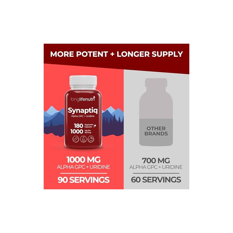 Longlifenutri Synaptiq 1000 Mg