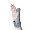 TYNOR Inmovilizador de Pulgar- Gris- Modelo F06 (UNITALLA, ORTOPEDICO)