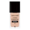 Kit Photo Focus Matte + Polvo Traslucido Wet N Wild