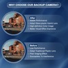 Partselect Rear View Backup Camera Replacement for Hyundai Santa Fe