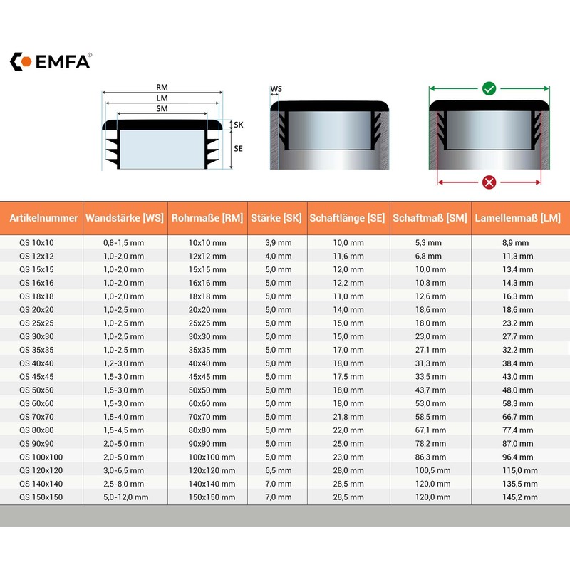 5 Pcs Square Plugs 30mm x 30mm Grey Plastic End