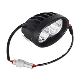 E-Bike LED Headlight, Fit for Rad Power Bikes Mini Rover Expand Runner, High Output E Bike Lights LED with Mounting Bracket and E-Bike Plug, Plug and Play | Super Bright | Waterproof (White Light)