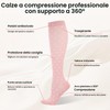 6 Paia Calze Compressione Graduata Donna, Calza Elastiche Traspiranti Gambaletti