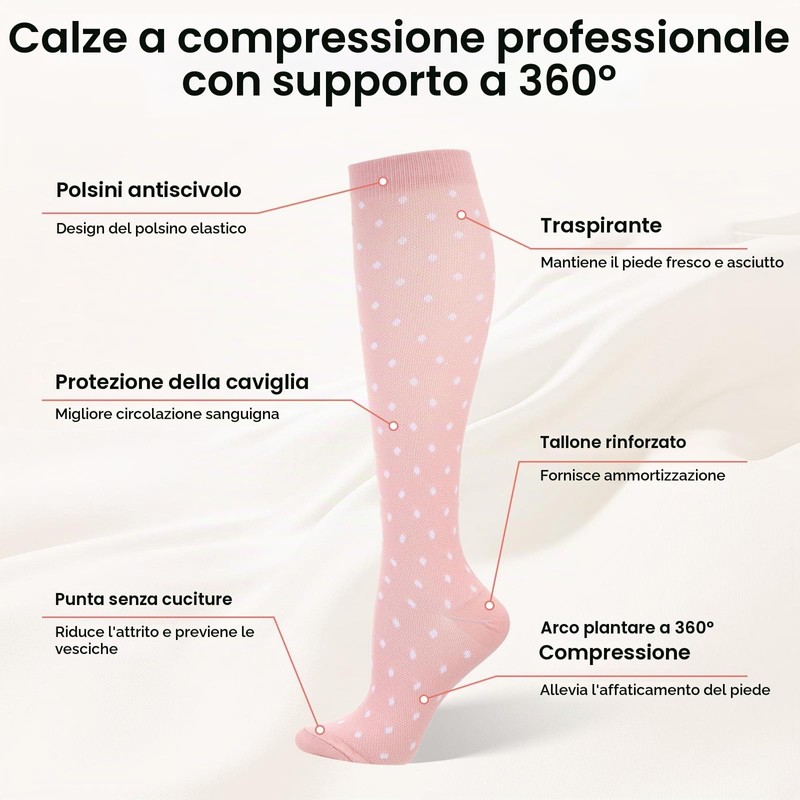 6 Paia Calze Compressione Graduata Donna, Calza Elastiche Traspiranti Gambaletti